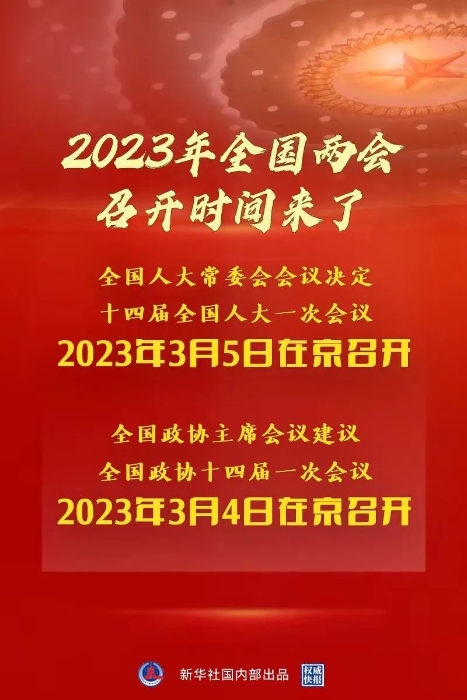 2023年全国两会召开时间，来了！